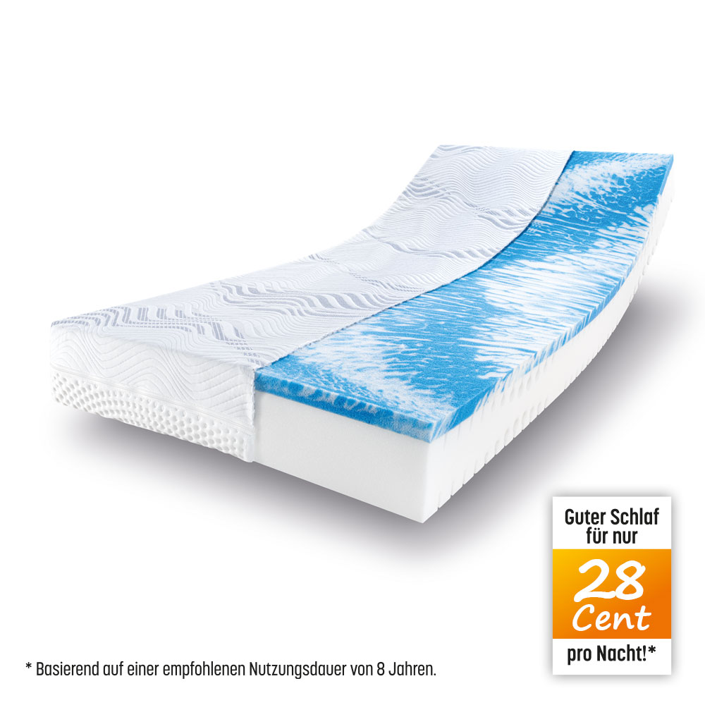 Matratze Clima Wende